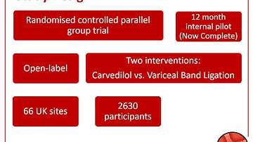 CALIBRE Trial SIV Presentation v2 2 FULL