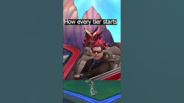 RNG is the Worst Thing EVER! #wow #loot #rng #worldofwarcraft