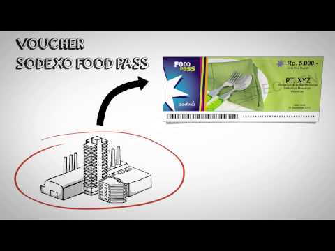 Video: Apa Itu Voucher?