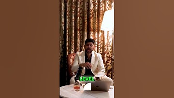 Ecommerce 101: Replo