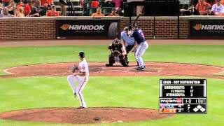 2012/06/28 6/28/12 CG: CLE@BAL