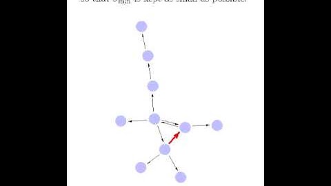 Network with best synchronization properties