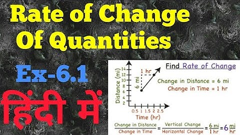 Rate of Change of Quantities Ex-6.1 in Hindi Video-39 Mental Mathematics