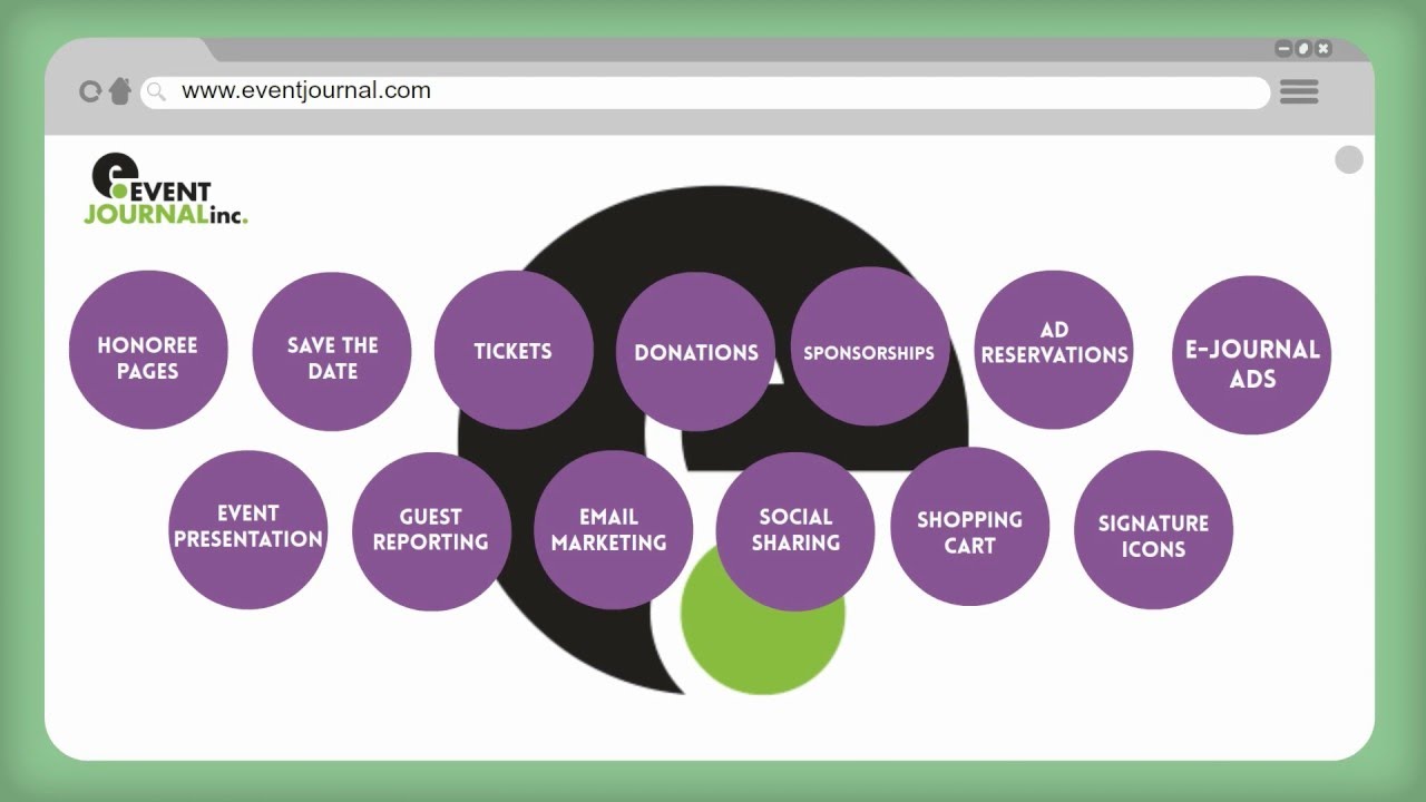 Event Journal ... Explained!