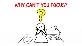 What If Your Attention Span Was Never Broken