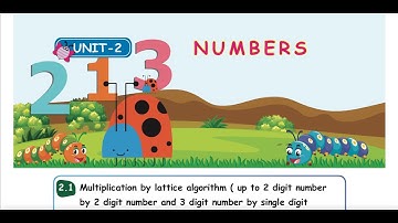 NUMBERS -  PART 2 - UNIT 2 - TERM 2   -  MATHS  -  4TH  STANDARD - ENGLISH  MEDIUM