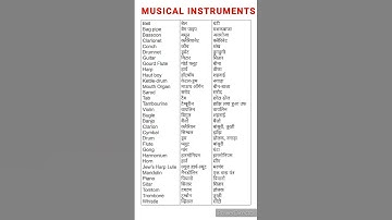 🎵 Discover the Names of Musical Instruments! 🎵 #shorts #music #instrumental