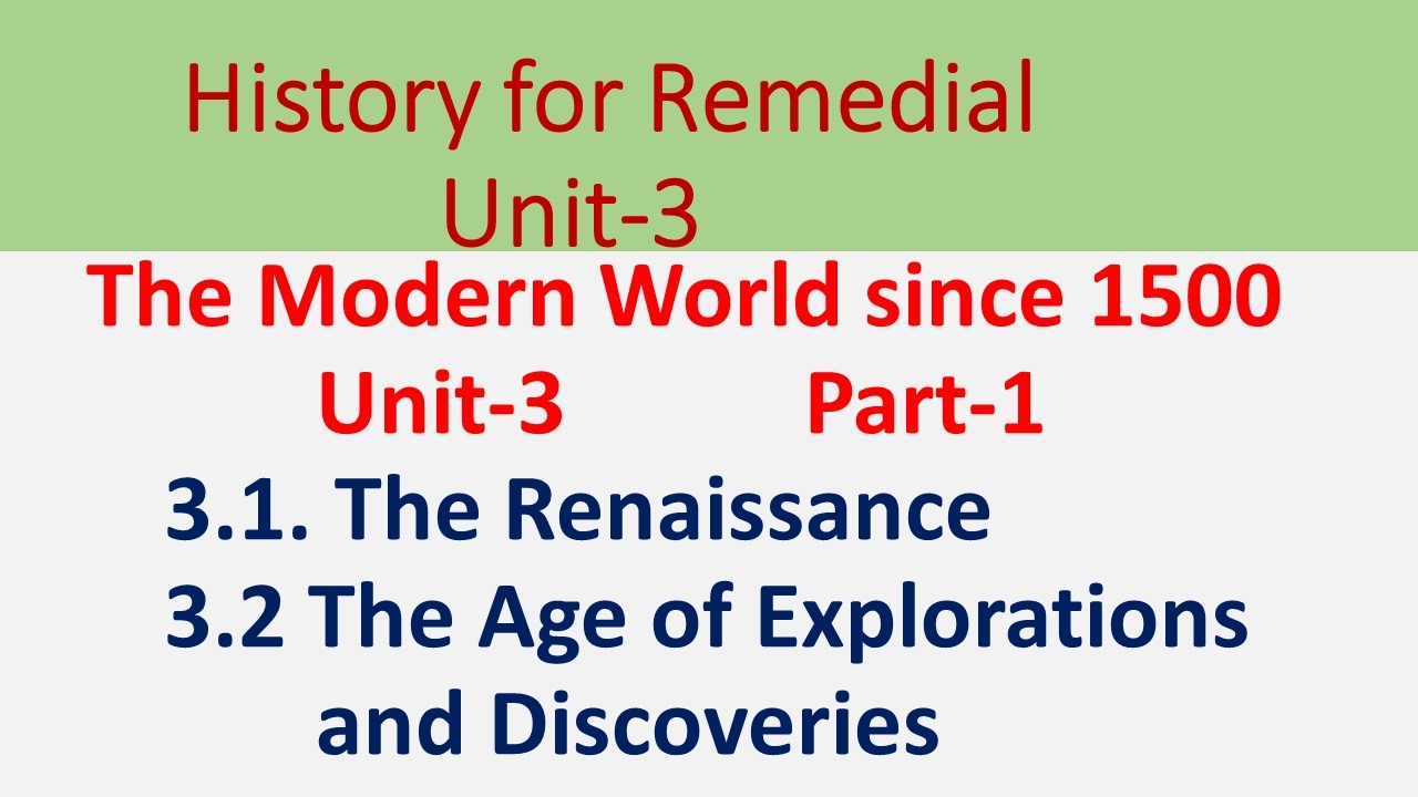 История. Для коррекционного изучения. Модуль 3. Часть 1. @Английский язык.