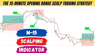 M-15 Scalping Indicator With Buy Sell Signal | M-15 Scalping Strategy | Intraday M-15 Scalping