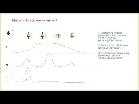 Wideo: Jak Pamięć Kwantowa Może Zmienić Komputery - Alternatywny Widok