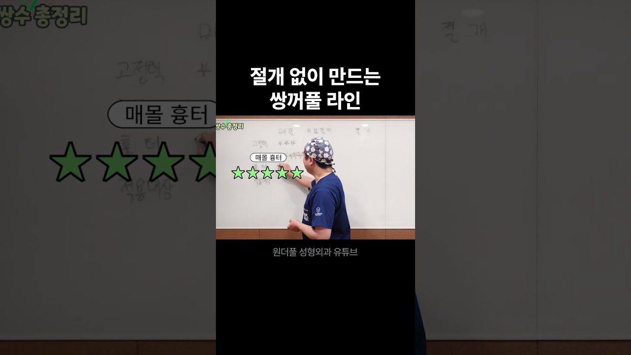 [Вондэрфул Гоо сайхны мэс заслын эмнэлэг] Оёх аргаар давхраа үүсгэх мэс засал, дараах хүмүүст санал болгож байна.