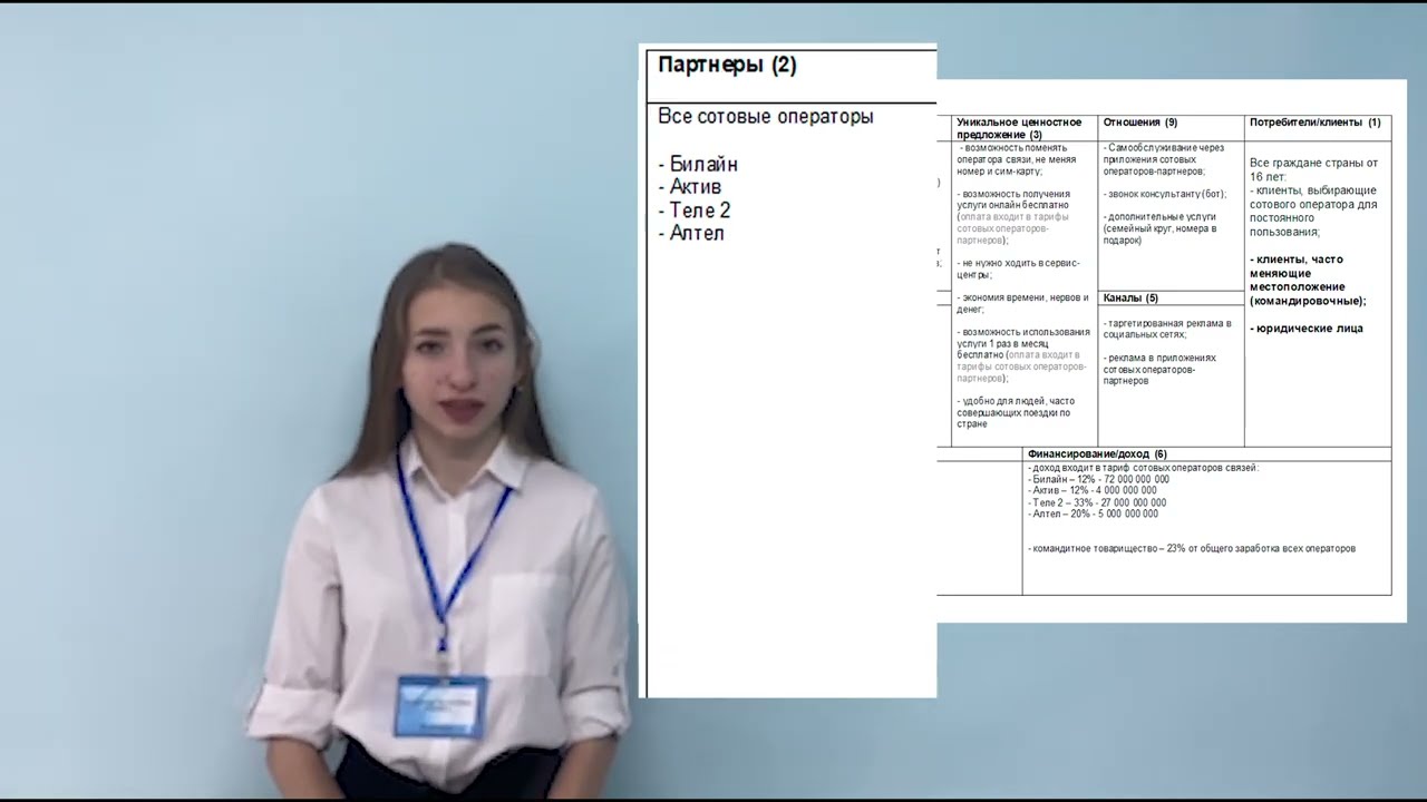 Бизнес модель канвас - Всегда на связи - YouTube