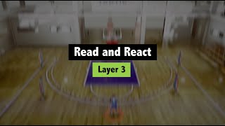 Basketball Coaching: Read & React Offense (Layer 3)