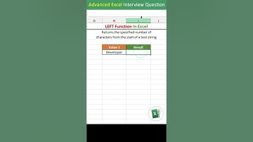 LEFT function in excel | LEFT formula in excel | excel interview questions excel tips and tricks