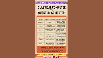 Quantum computer upsc2025 #upsc2026 #upsc2025 #shorts #viral #vedicmaths #csat #competitiveexam