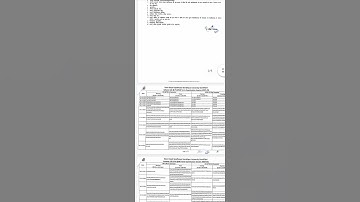 DDU Gorakhpur university gorakhpur first semester UG & PG Exam time table 2022 - 2023 #DDU #Time #ug