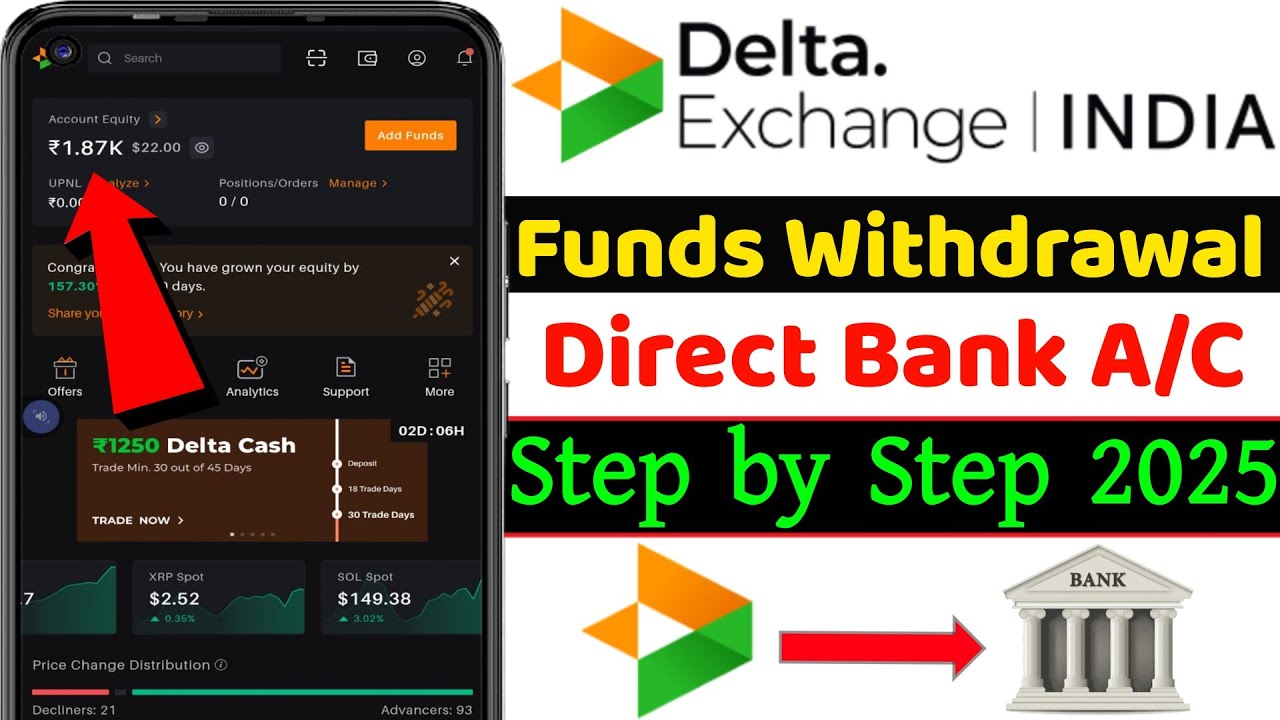 How To Withdraw Funds From Delta Exchange | Delta Exchange Se Paise ...