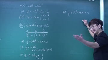 [TOÁN 10 SÁCH MỚI]-BÀI 3: DẤU CỦA TAM THỨC BẬC HAI | Thầy Quang Tuấn