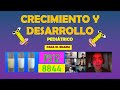 CRECIMIENTO Y DESARROLLO PEDIÁTRICO (Video-Clase 2021)
