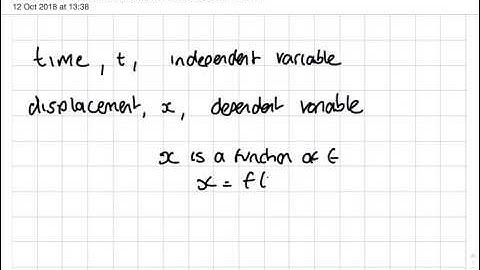 Unit 2 Kinematics: Non Constant Acceleration Part 1