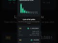 #crosswave #airdrop #web3 #kiemtienonline #crypto