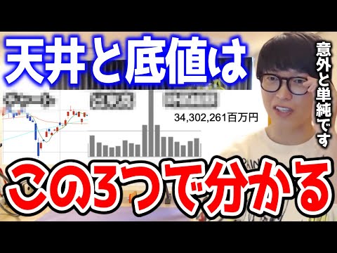 【テスタ】天井と底値の見極め方は意外と単純です。僕はこの3つの材料で判断しています【切り抜き】