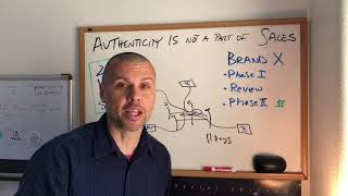 2minWBW   Authenticity and Sales