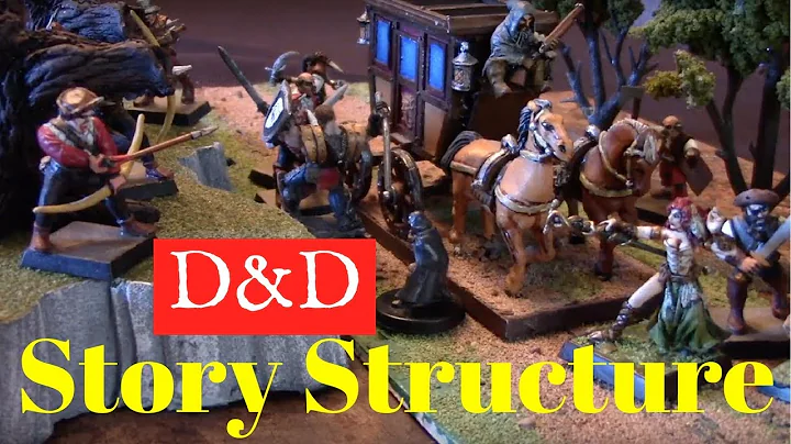 DungeonCraft#4: Story Structure