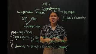 Unit 6 INTER SUBJECTIVITY