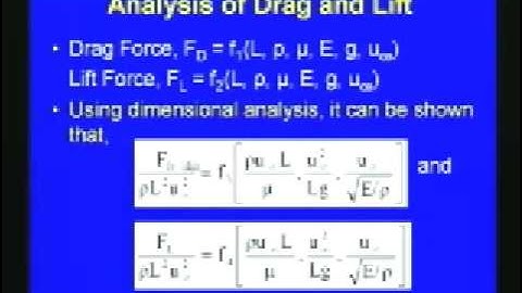 Lec-33 Boundary Layer Theory and Applications