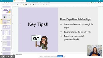 Proportional vs Non-Proportional Linear Relationships