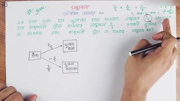 ১৪.০৮. অধ্যায় ১৪ : সম্ভাবনা - গাণিতিক সমস্যা-1 [SSC]
