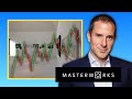 Masterworks CEO Scott Lynn - Data-Driven Art Investing