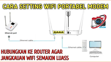 Do you need a modem with a router?
