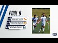 2024 NJCAA DII Men's Socccer Selection Show | Huntsville, AL