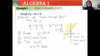 Algebra 5 6 Graphing Inequalities in Two Variables
