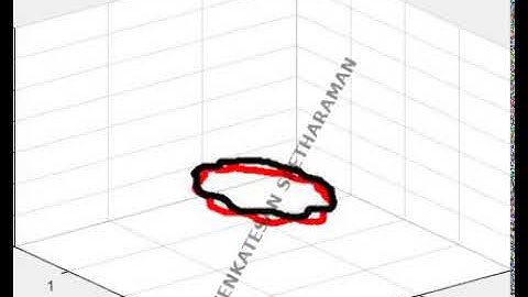 Leapfrogging of vortex rings simulated using the vortex particle method