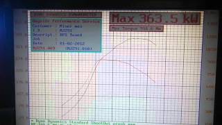 Ford FPV Basic tune Stage 1