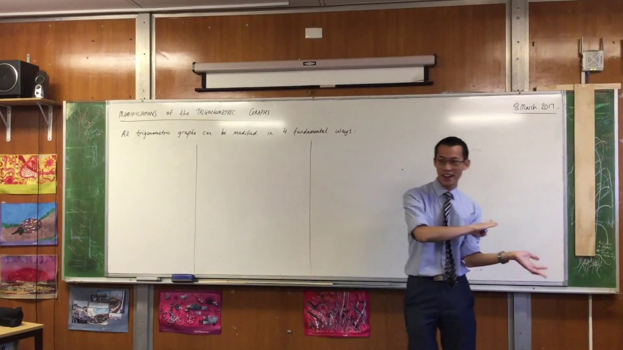 Modifications of Trigonometric Graphs (1 of 5: Frequency/Period)