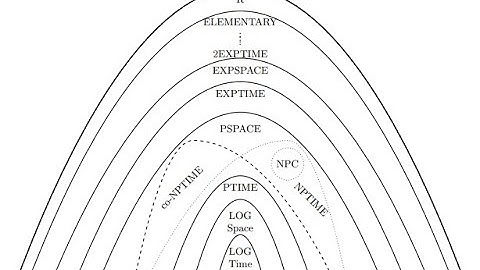 Preliminary Philosophy (Computability Theory Lecture 1)