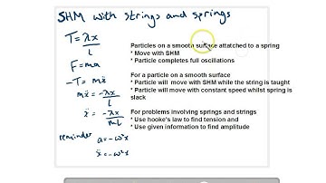 Edexcel M3 Mechanics 3.4 Part 1 Equations and points SHM with strings and springs