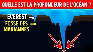 Quelle est en réalité la profondeur de l'océan ?