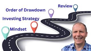 Retirement planning in 2026 - full roadmap in 4 easy steps