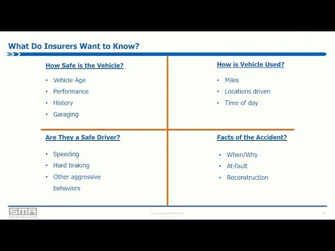 Insurance and a World of Connected Vehicles