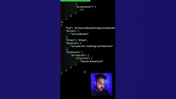🚀 Day 1: AWS S3 Bucket Policies Explained | 100 Days AWS Challenge 🔥