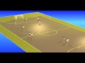 Coaching Futsal Tactics Chapter 6