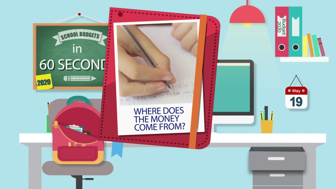 Budget Basics in 60 Seconds 2020