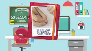 Budget Basics in 60 Seconds 2020