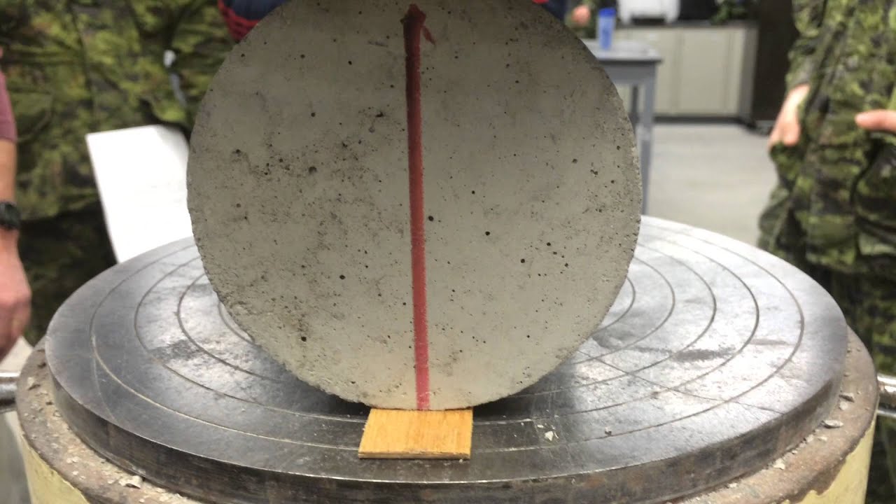 Split Cylinder Test YouTube