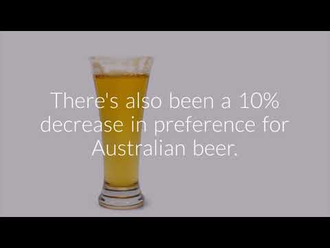 Spark Insights - Alcohol Consumption
